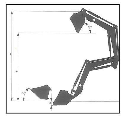 BURDER 2.1M BURDER FRONT END LOADER (100-150HP) - Image 3