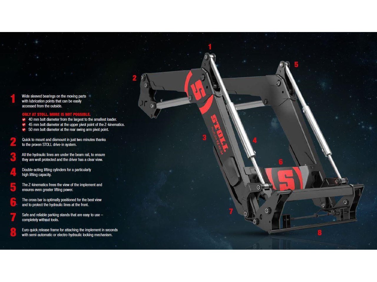 BURDER STOLL FZ20 FRONT END LOADER (70 - 110 HP) (39 - 23 LPM) - Image 5